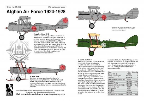 Afghan Air Force 1924 (DH9, Avro 504)  BR418