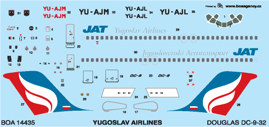 McDonnell Douglas DC9-32 (Yugoslav Airlines)  boa14435