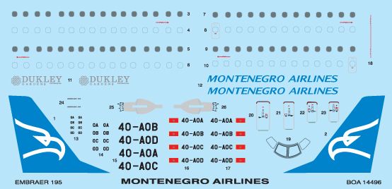 Embraer EMB195 (Montenegro Airlines) boa14496