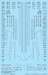 Boeing C17 Globemaster III  CD144017