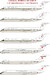 Douglas C9 Nightingale / Skytrain II CD144019