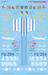 North American F82 Twin Mustang  CD48146