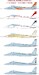 F15 Eagle 'The early Years" CD48150