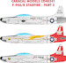 Lockheed F94A/B Starfire : Part 2 CD48241