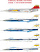 NASA F104 Starfighters CD72096