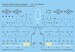 F15E Strike Eagle Stencils CDB48006