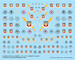 Tactical Air Command (TAC) and Air Combat Command (ACC) Badges CDB48007