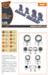 Westland Lynx Mk.88A / HMA.8 / Mk.90B  Wheel set (Revell) CPA32009