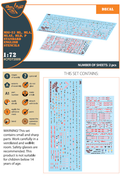MiG-23ML, MLA, MLD, P, MLAE English stencils for CP kits and others  CPD72009