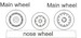 Vought F8 Crusader wheels (Academy) CMK-Q72062