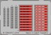 Remove Before Flight Tags (20x) CMKA4317