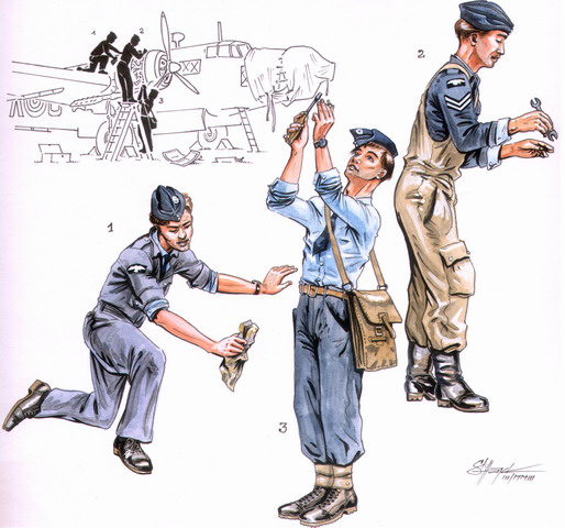 RAF Mechanics for Wellington WW2 (3 fig)  F-72099