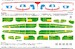 Udet's Rhönbussard  Masking set  CON807236