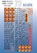 Flugzeuge der DDR: Trainer & Transport 3 (Ilyushin IL14, Antonov AN26)  CON887290