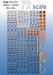 Flugzeuge der DDR: Trainer & Transport 1 (Antonov AN14, Let 410)  CON887292