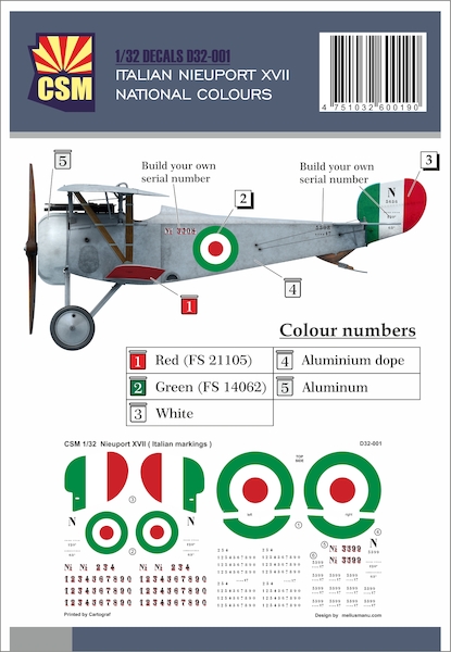Italian Nieuport XVII national colours D32-001