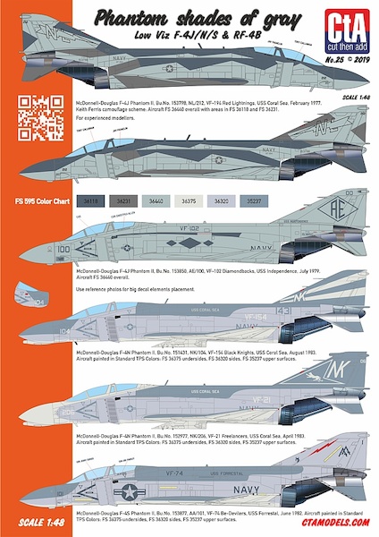 Phantom shades of gray - Low Viz F-4J/N/S & RF-4B (9 Markings) CTA-025