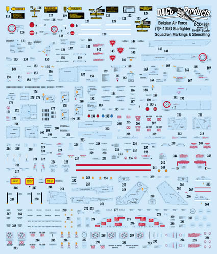 F104G Starfighter (Belgian AF) Stencilling sheet only (+ extra set of roundels)  D4865