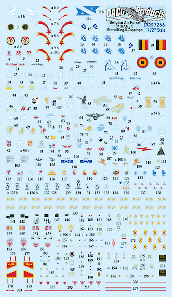 Mirage 5 (Belgian AF)  D7266