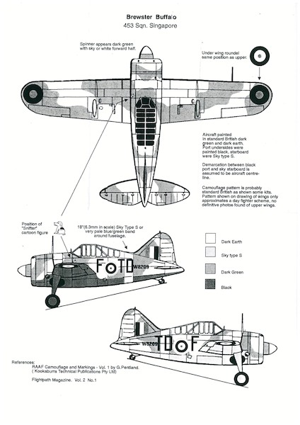 Brewster Buffalo I (453sq RAF Singapore)  D72-004