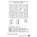 OV10D Bronco Markings and National Insignia Mask - Corrected- (ICM) NM48070