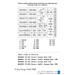 OV10D Bronco Markings and National Insignia Mask - Corrected- (ICM) NM48070