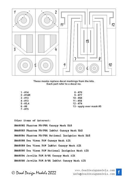 Gloster Javelin National Insignia and Markings (Airfix) NM48096
