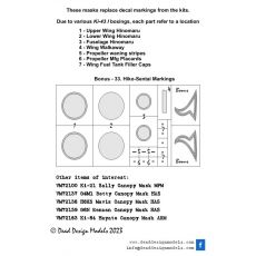 Nakajima Ki43-II/III  Hayabusa 'Oscar' National insignia with White outline masks (Fine molds/Fujimi)  VM72178