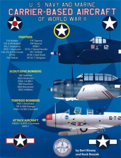 US Navy and Marine Carrier based Aircraft of World War II 9781982962128