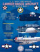 US Navy and Marine Carrier based Aircraft of World War II