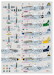 P51D/K Mustang over the Pacific and Australia (8 camo schemes)  DK48028