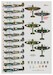 Spitfire Mk.V in RAAF service (12 camo schemes)  DK48043