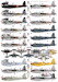 DH98/B-36 Mosquito as used by Czechoslovak Airmen (11 Schemes) (REISSUE)  DK72013