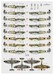 Spitfire Mk.I/II of Czechoslovak squadrons in RAF (8 Schemes) DK72157