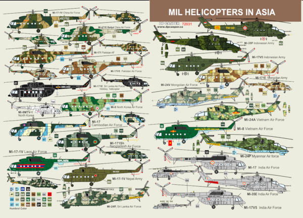 Mil Helicopters in Asia DPC72031