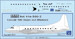 Convair 580 Details, Doors and Windows 44-580-2