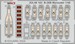 SPACE 3D Detailset B26B Marauder Instrument panel and Seatbelts  (ICM)  3DL48183