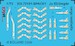 SPACE 3D Detailset Junkers Ju52/3mg4e Cargo Seatbelts (Airfix) 3DL72101