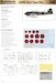 Mitsubishi A6M5 Zero Type 52a Profipack  82216