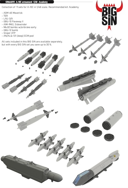 A10C Thunderbolt Armament set (Academy) BIG SIN648111