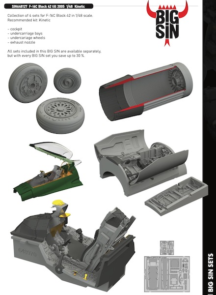 F16C Block 42 Fighting Falcon till 2005 set (Zvezda) BIG SIN648127