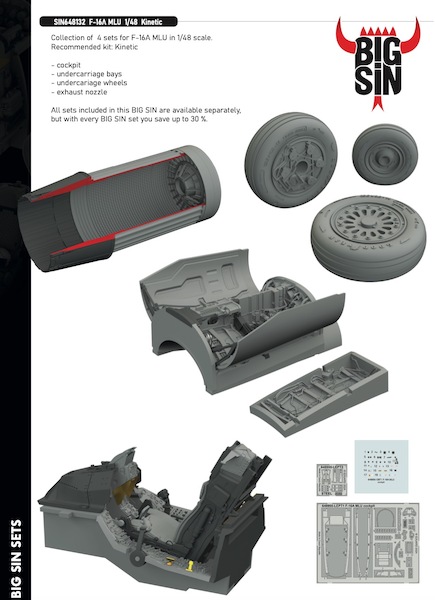 F16A MLU Fighting Falcon Detail set (Kinetic)  BIG SIN648132