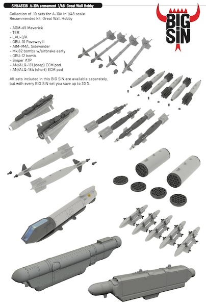 A10A Thunderbolt Armament (Great Wall) BIG SIN648138