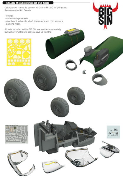 Mil Mi24D "Hind" Conversion Set (Zvezda Mi24V) BIG SIN64882