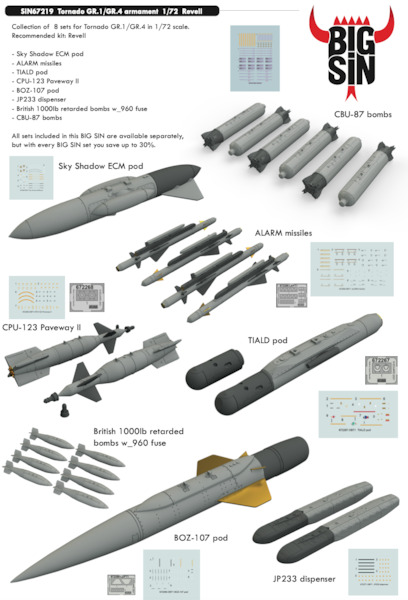 Tornado GR1/GR4 Armament set (Revell)  BIG SIN67219