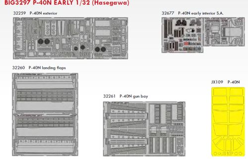 Detailset Curtiss P40N Warhawk Early (Hasegawa)  BIG3297