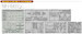 Detailset North American F100F Super Sabre Part 2 (Trumpeter) BIG33128