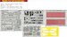 Detailset Grumman F14A Tomcat (Great Wall Hobby) BIG49418
