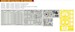 Detailset Super Mystere B2 (Special Hobby) BIG49420