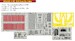 Detailset A10C Thunderbolt (Great Wall Hobby) BIG49425